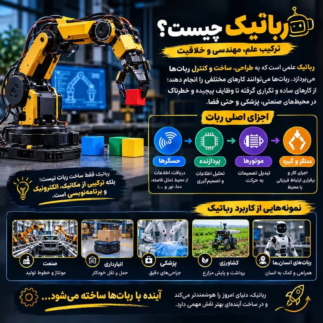 رباتیک فقط ساختن یک ربات نیست